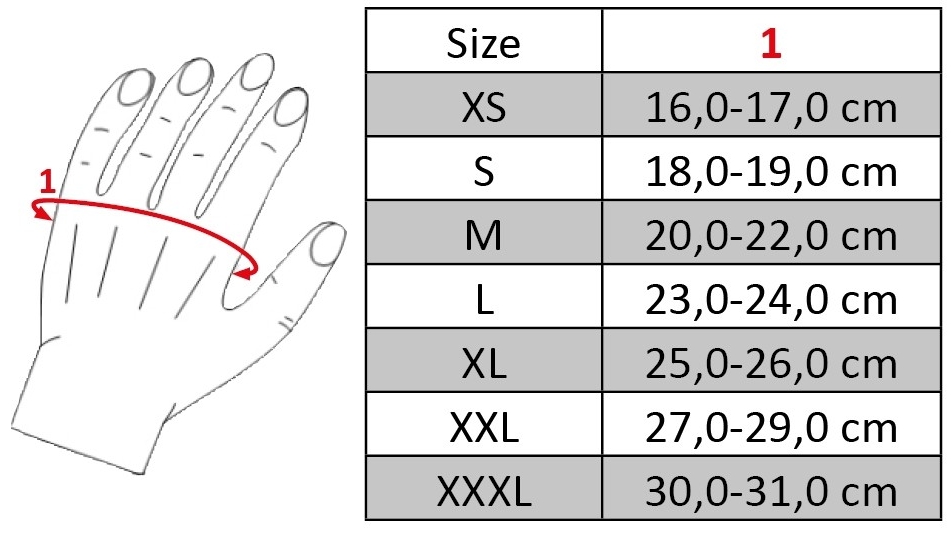 tableau de mesures taille des gants HKM